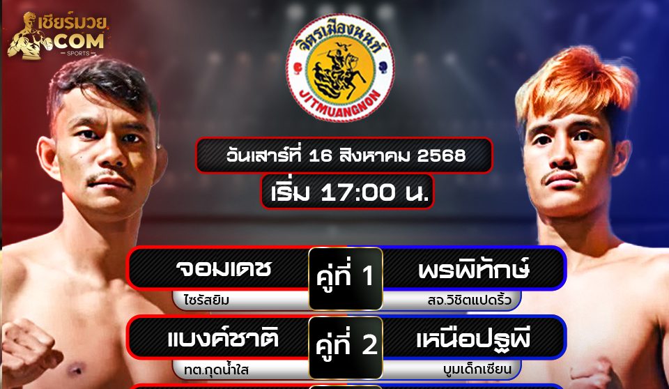 ศึกจิตรเมืองนนท์